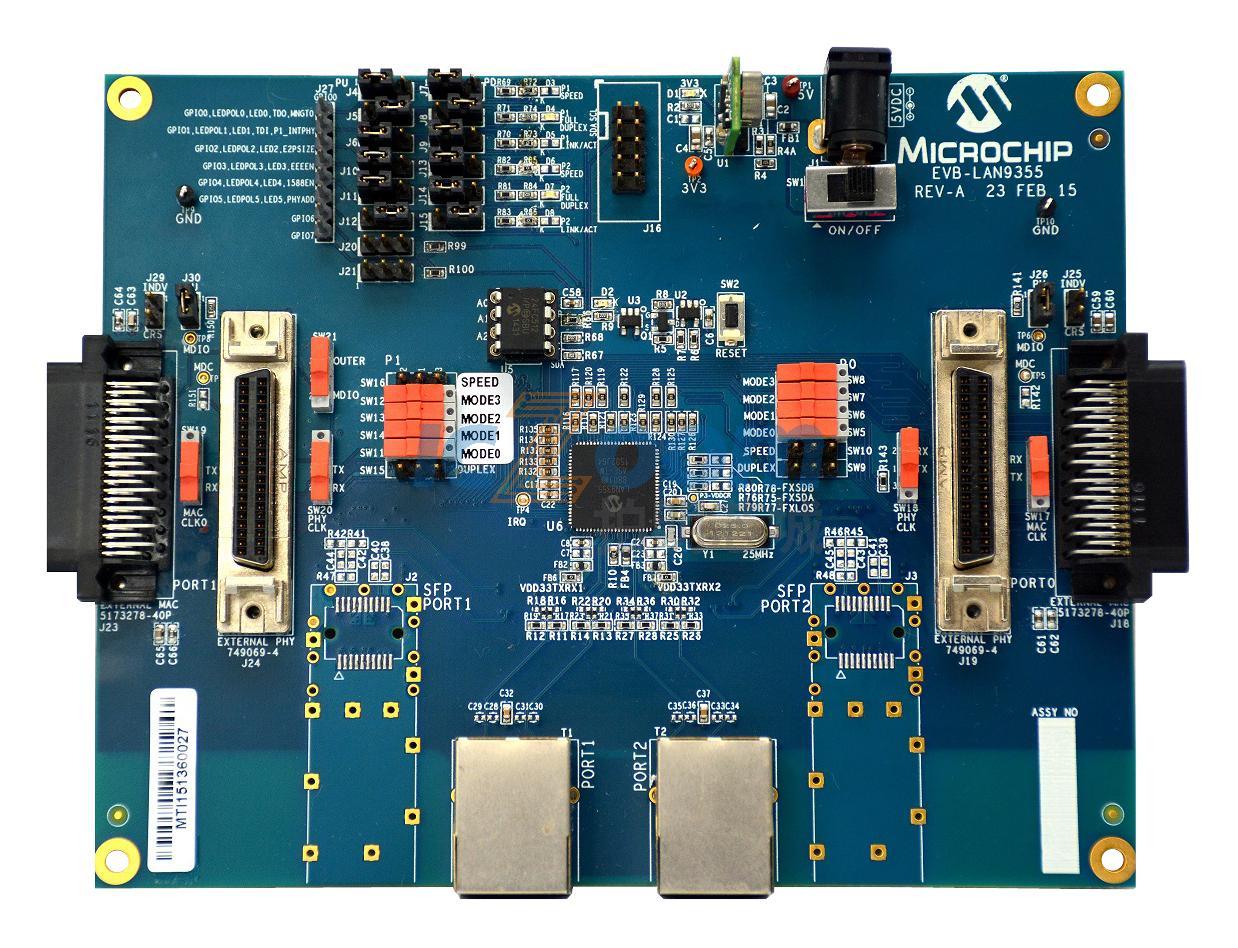 EVB-LAN9355