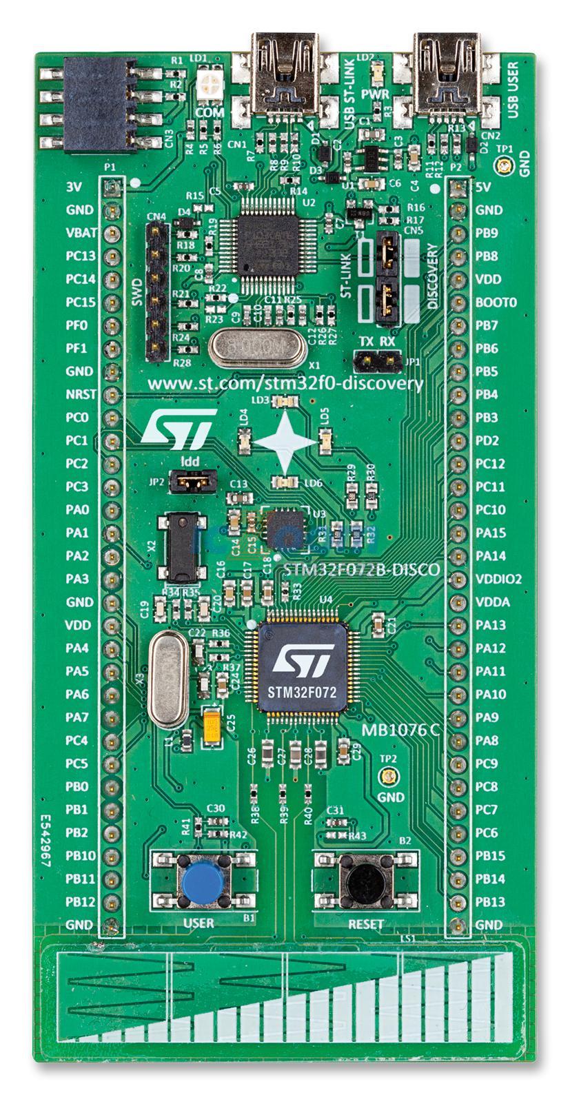 STM32F072B-DISCO