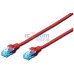 DK-1512-005/R