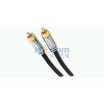 RCA15-2M