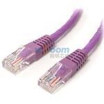 RJ45PATCH75