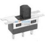 GH36S010001