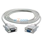 6ES7902-3AG00-0AA0