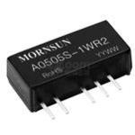 A1215S- W25