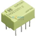 AGQ2004H