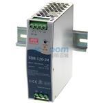 SDR-120-12