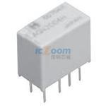 AGN21012Z