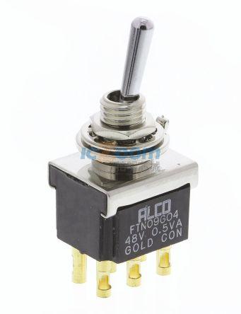 FTN09G04