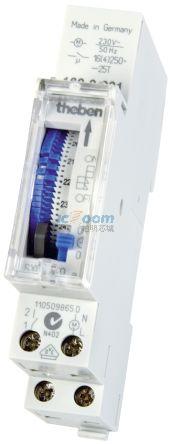 SYN160A