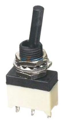 SW246/7