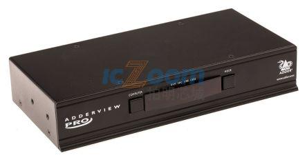 AV4PRO-DVI-UK