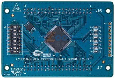 CYUSB3ACC-007