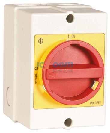 KG10B T206/GBA320 *KS1V