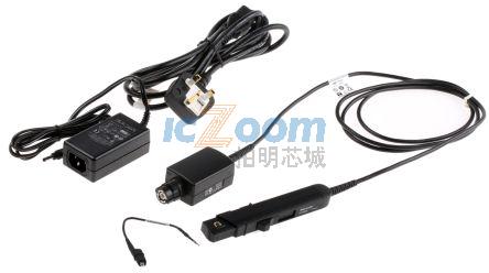 TCP2020