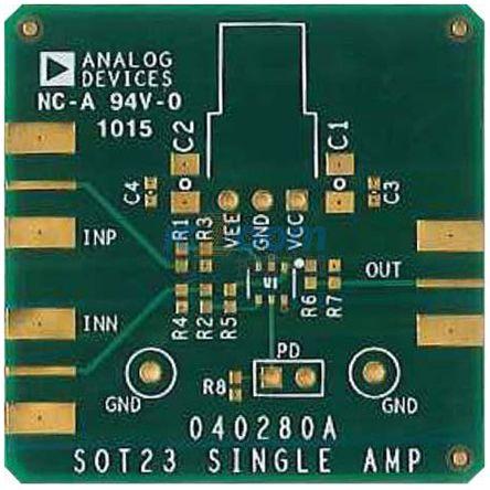 EVAL-HSOPAMP-1RJZ