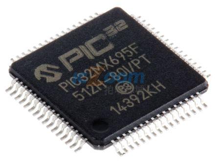 PIC32MX695F512H-80I/PT
