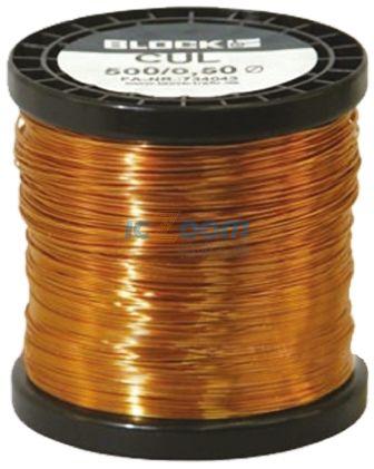 CUL 500/0,63
