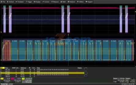 HDO4K-EMB