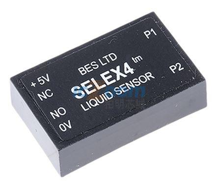 SLX4