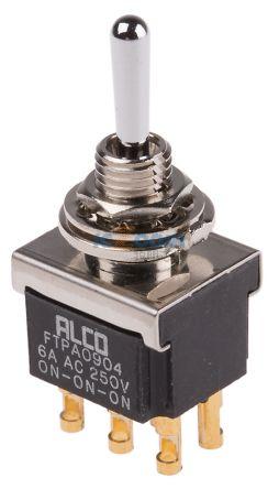 FTPA0904
