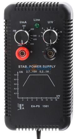 EA-PS-1501T