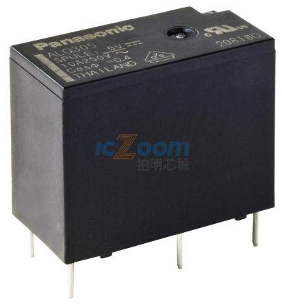ALQ1F24