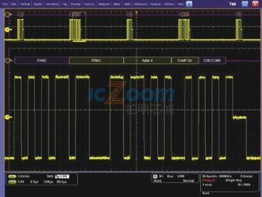 DPO4USB