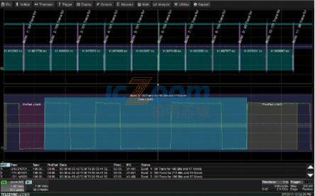 HDO4K-NRZBUS D