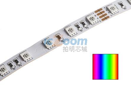 ZFS-105000-24RGB