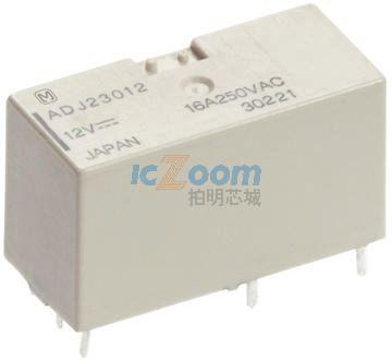 ADJ16012