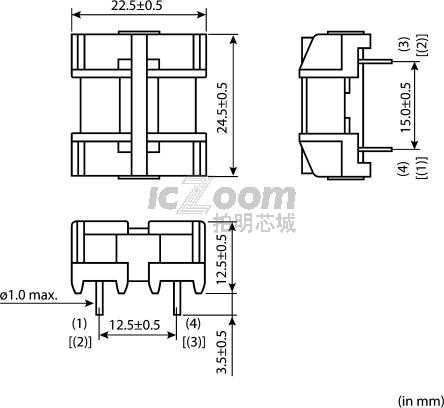 PLY17BN9320R6B2B