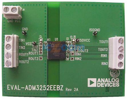 EVAL-ADM3252EEBZ
