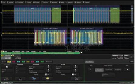 HDO4K-FLEXRAYBUS TD