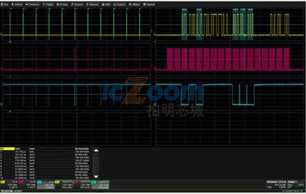 HDO4K-SPIBUS TD