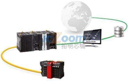 NJ1 SQL STARTER KIT