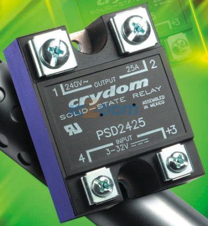 PSD2450