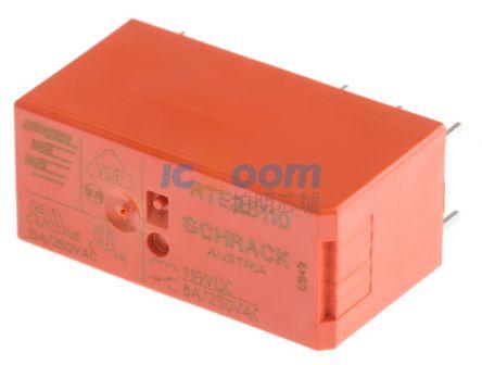 RTE25110