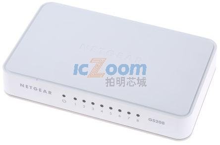 GS208-100UKS