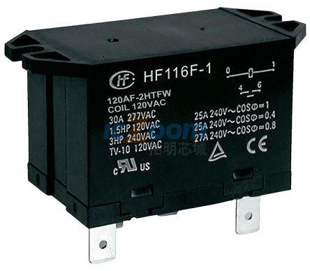 HF116F-1/120AF-2HTFW