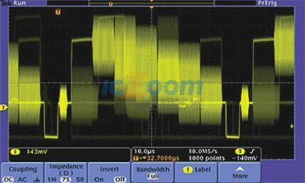 DPO4VID