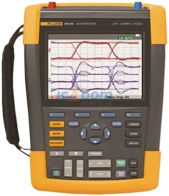 FLUKE-190-202/AU