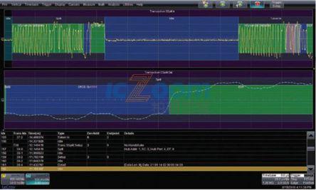 HDO4K-USB2BUS TD