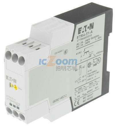 ETR4-51-A