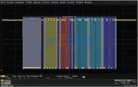 HDO4K-LINBUS TD