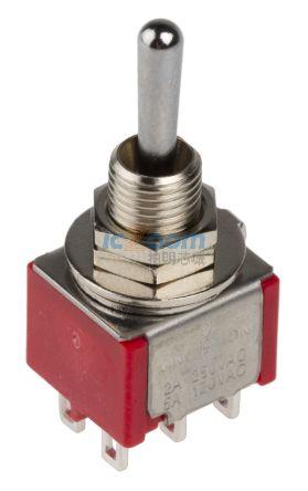 394-421