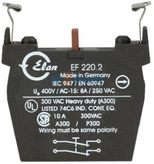 EF220.1