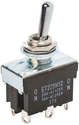 ET225N12-Z