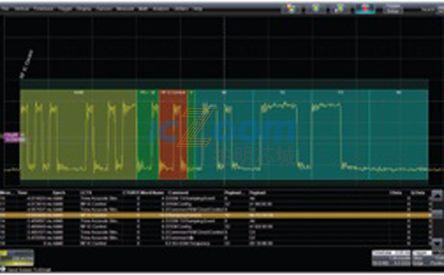 HDO4K-DIGRFV4BUS D