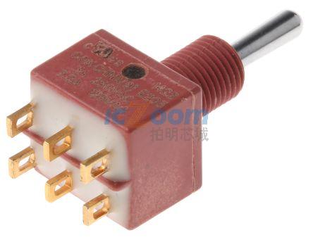 E203SYZQE