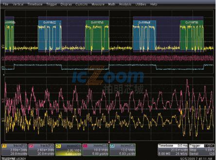 HDO4K-AUDIOBUS TD